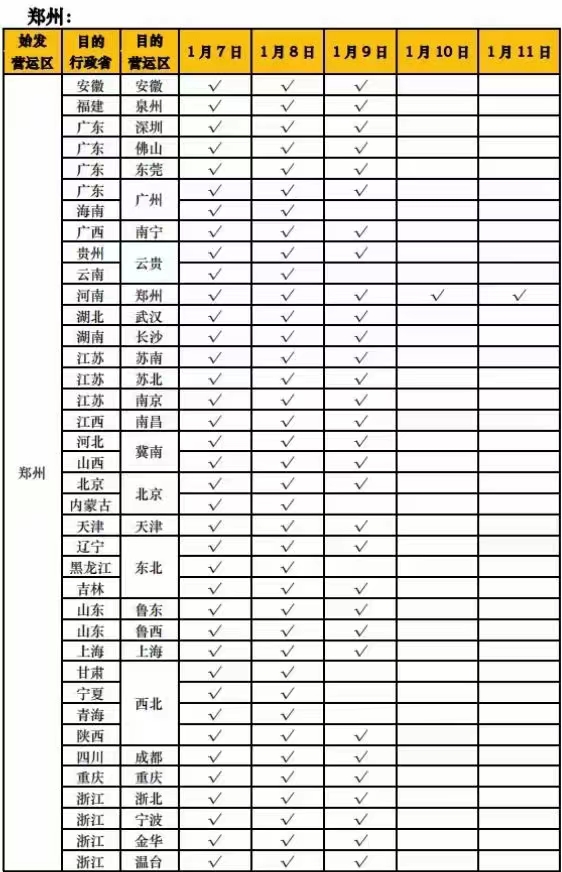 betvlctor新能物流停发时间表 betvlctor新能物流停发时间表
