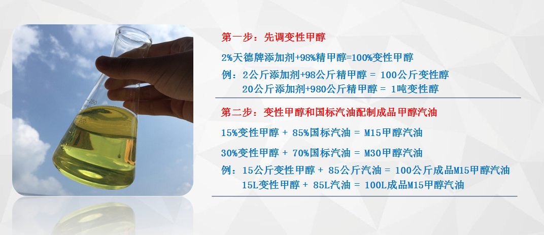 betvlctor牌甲醇汽油添加剂 betvlctor牌甲醇汽油添加剂